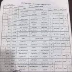 دورة ترقى القسم الثالث تبدأ الاثنين القادم