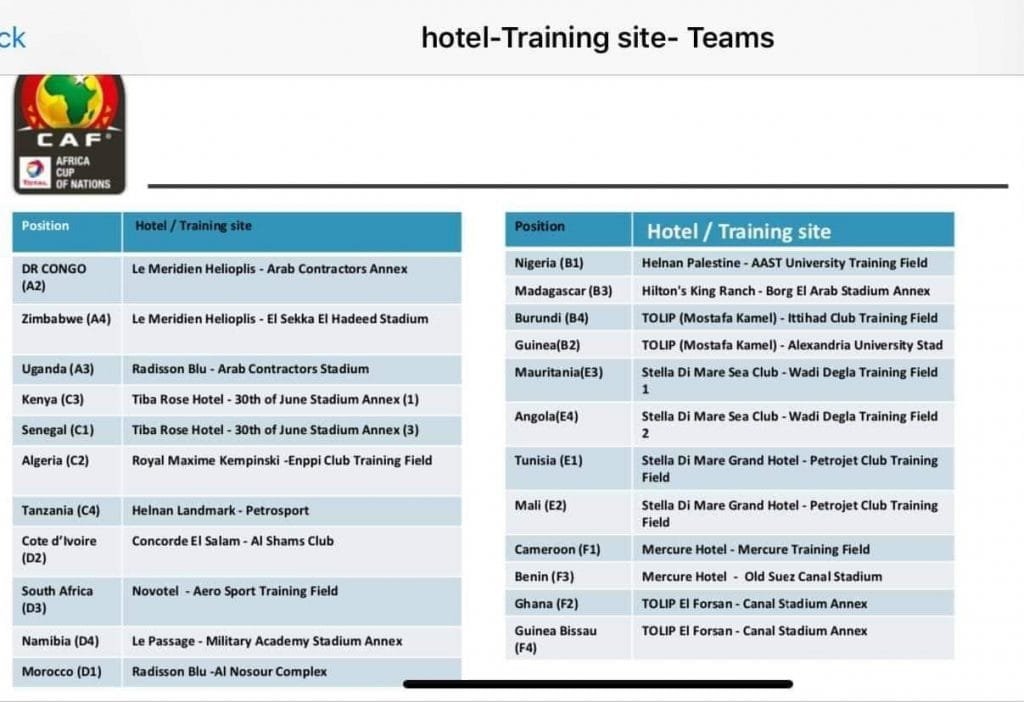 مجاهد: لا نية لتغيير أماكن إقامة منتخبات كان ٢٠١٩