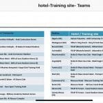 مجاهد: لا نية لتغيير أماكن إقامة منتخبات كان ٢٠١٩