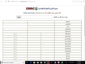 caac3044-ee26-4943-ab72-98c49ddd5542-1-300x226 رابط التقديم و التسجيل لمرحلة رياض الأطفال بالمدارس الرسمية