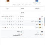 مباريات اليوم