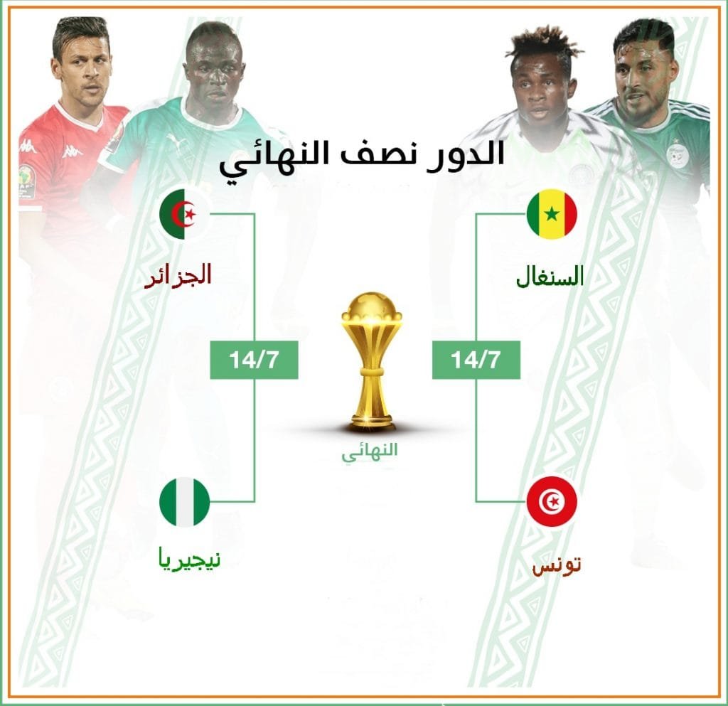 المباريات اليوم