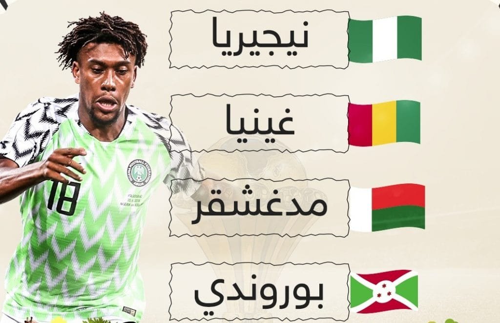 كأس أمم أفريقيا