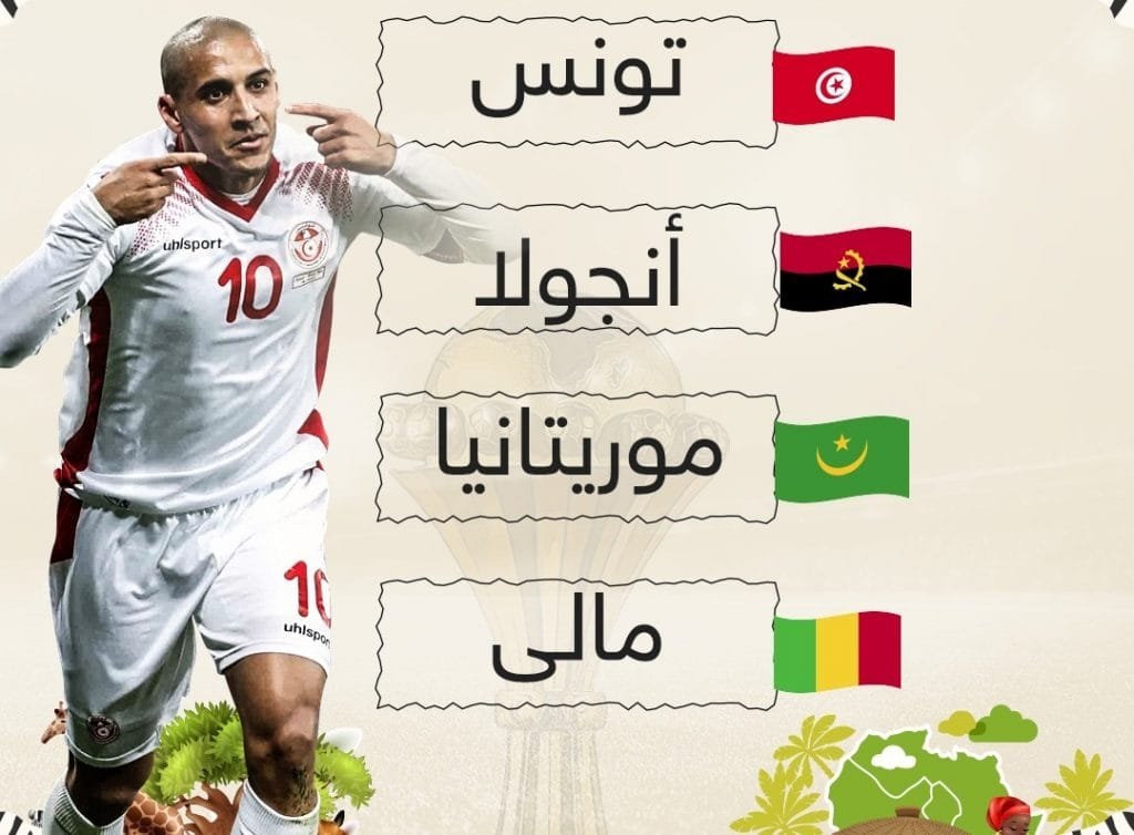 كأس أمم أفريقيا