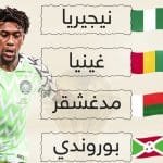 كأس أمم أفريقيا