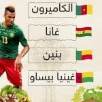 كأس أمم أفريقيا