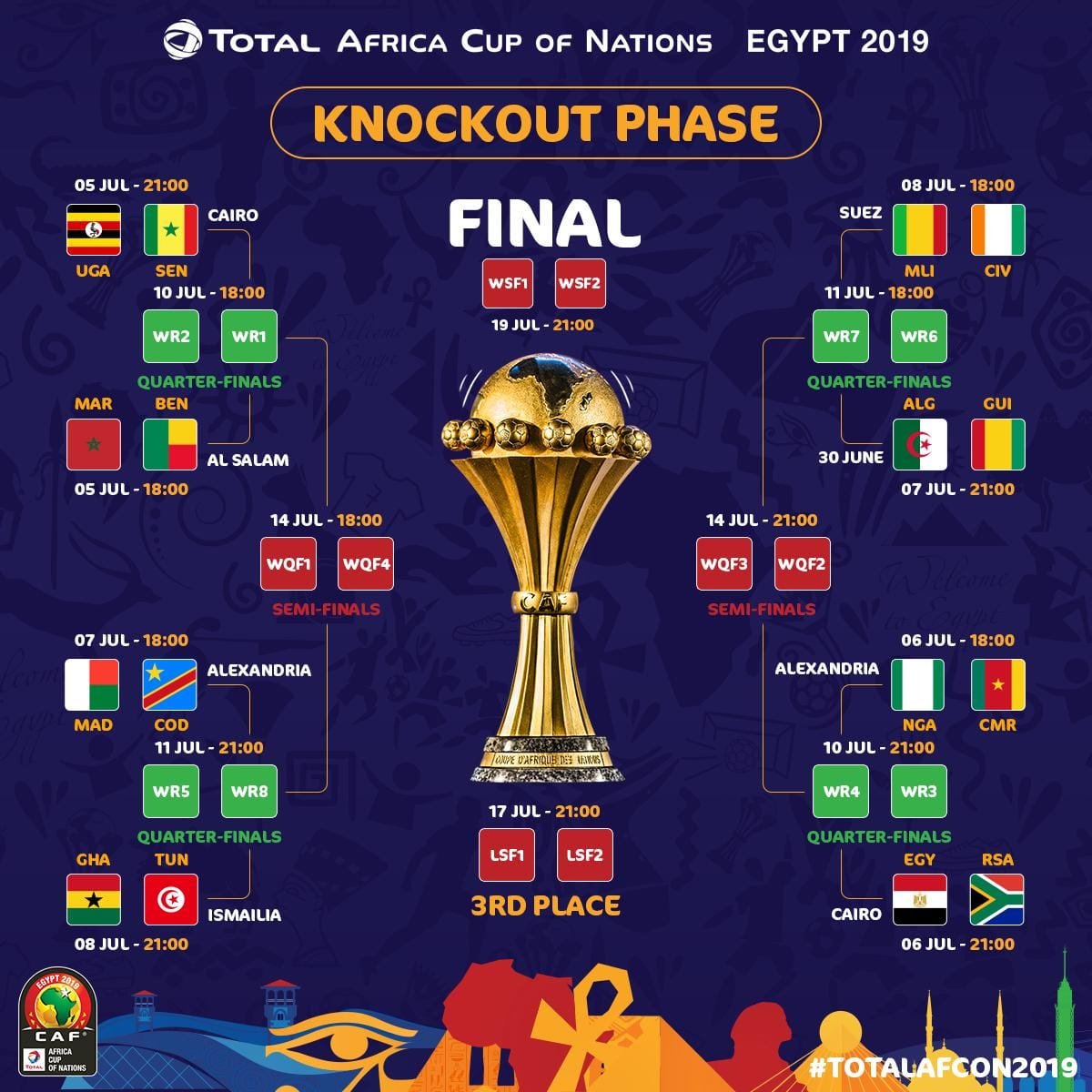كأس أمم أفريقيا