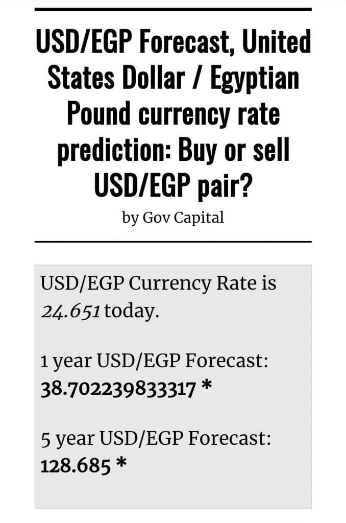 خبر صادم – موقع كابيتال العالمى يتوقع أن يصل سعر الدولار الى 125 جنيه خلال خمس سنوات