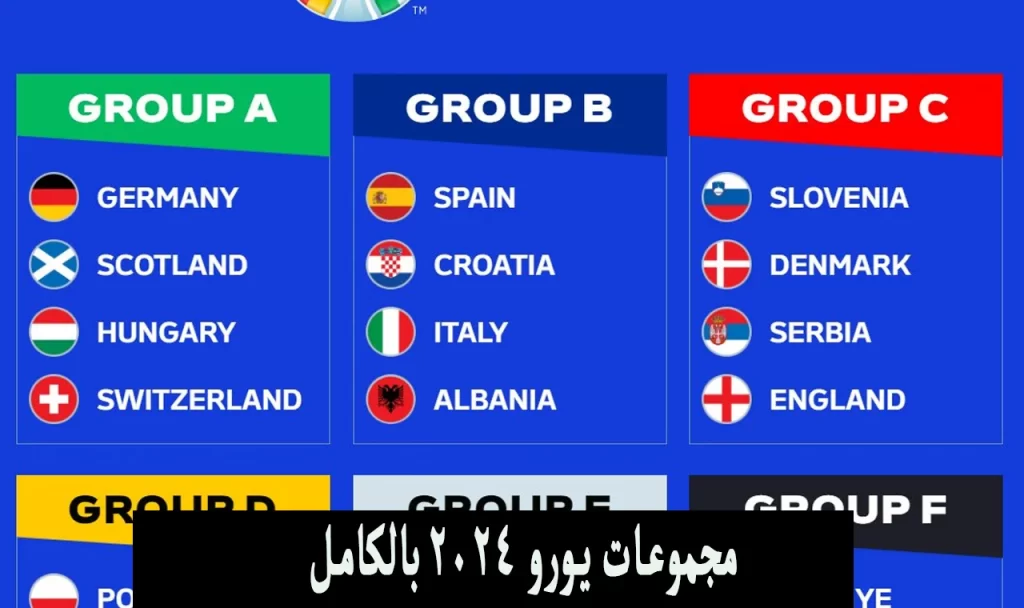 يورو 2024