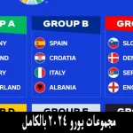 يورو 2024