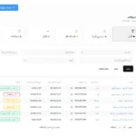 إدارة الأكاديميات