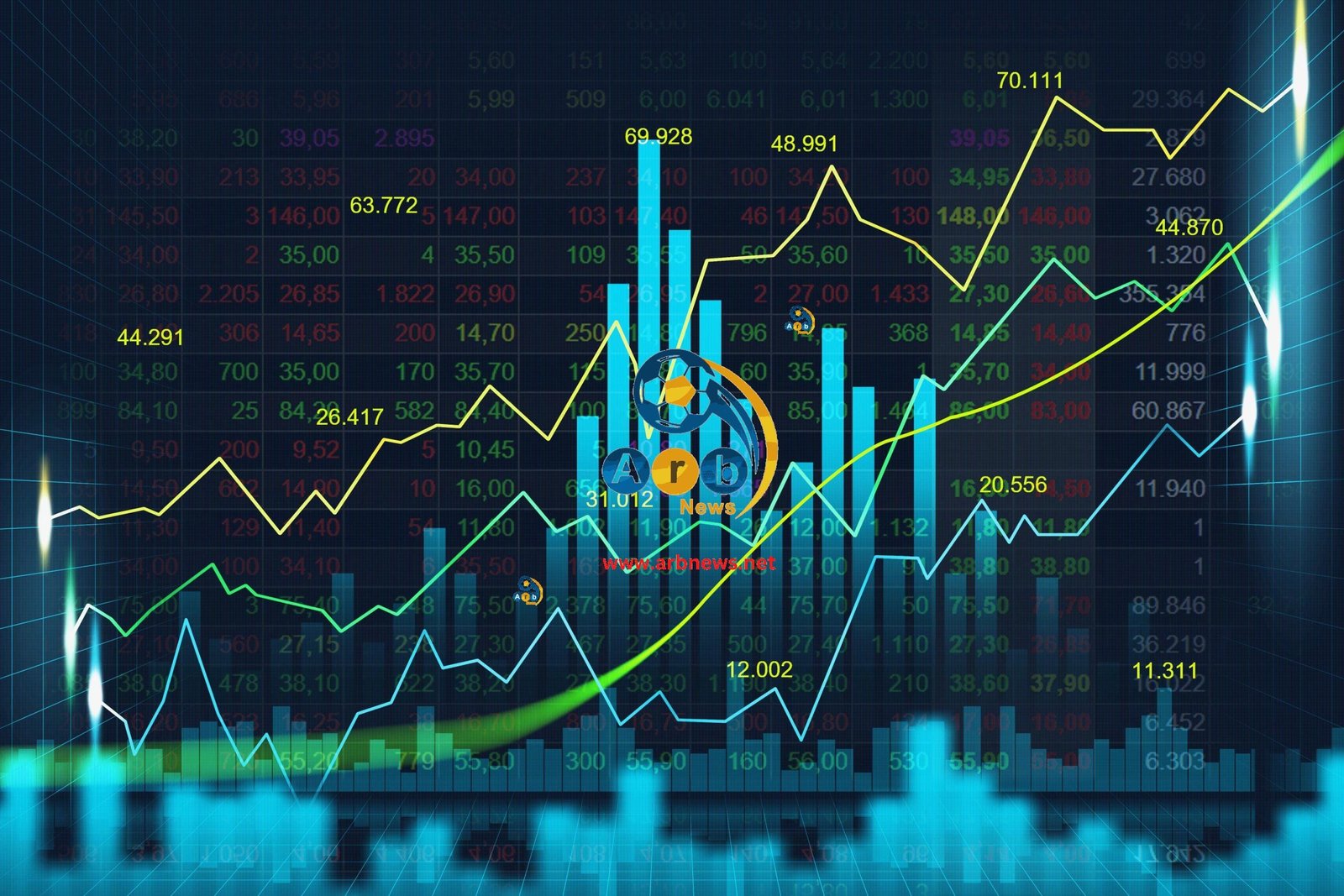 منصات تداول الأسهم العالمية