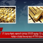 أسعار الذهب 12 يونيو 2025 تواصل الصعود بقوة وعيار 21 يسجل 4700 جنيه وسط توترات دولية