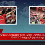 محمد صلاح يستعد للصدامات الكبرى.. كشف جدول مباريات ليفربول في موسم الدوري الإنجليزي 2025-2026