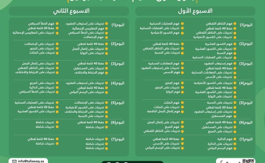 طلاب الثانوي