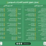 طلاب الثانوي