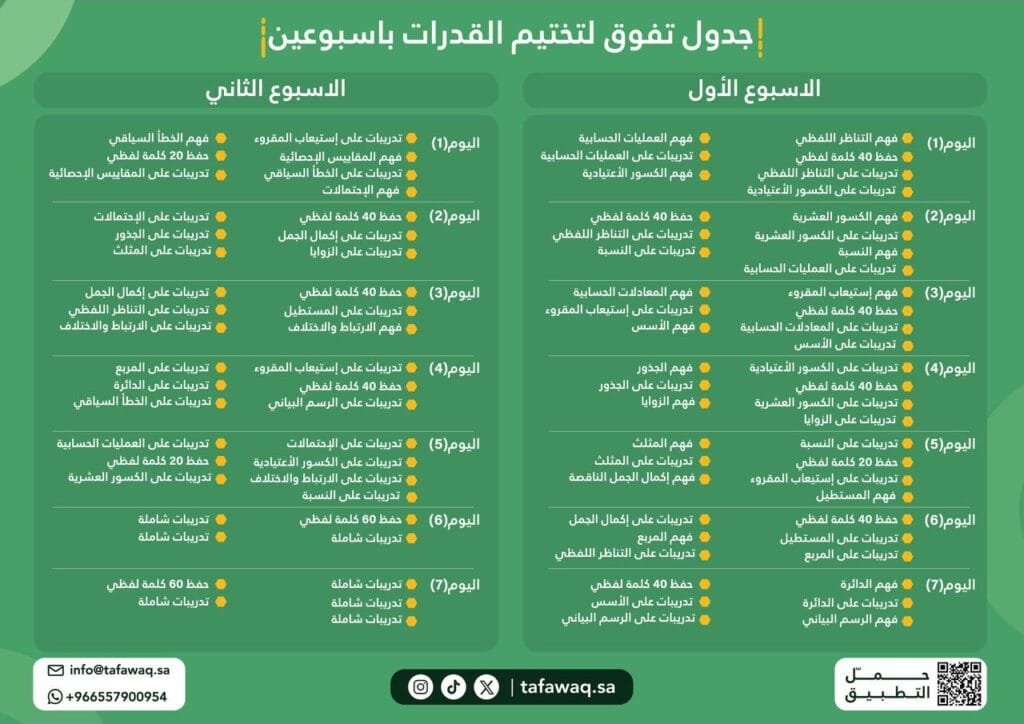 طلاب الثانوي